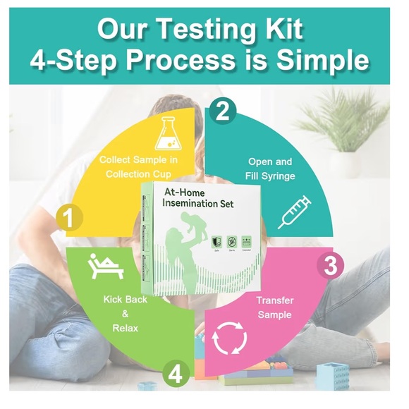 At-Home Insemination Set - Picture 7 of 7